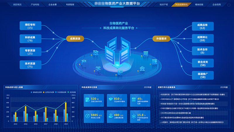 基因检测定制化服务：如何确保精准与合规